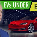 Biden Bans 53% of Americans From Buying Cars – Will Need $80k Income to Get an EV Loan