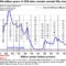 Carbon Dioxide Today Is at Historically Low Levels in Earth’s Geological History