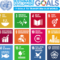 Destroying the Middle Class in Economically Developed Nations is the Goal of the UN’s “Sustainability” Agenda