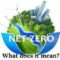 UK Backtracks On Key Green Policies