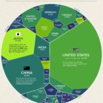 Visualizing $97 Trillion Of Global Debt In 2023