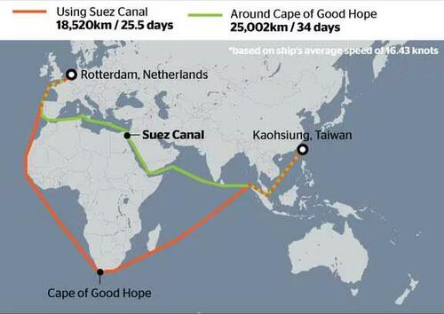 Shipping giant Maersk to divert vessels away from the Red Sea ‘for the foreseeable future’