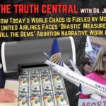 Excessive Money-Printing: The Fuel of Our Current World Chaos – The Truth Central